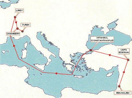 Movements of the Shroud